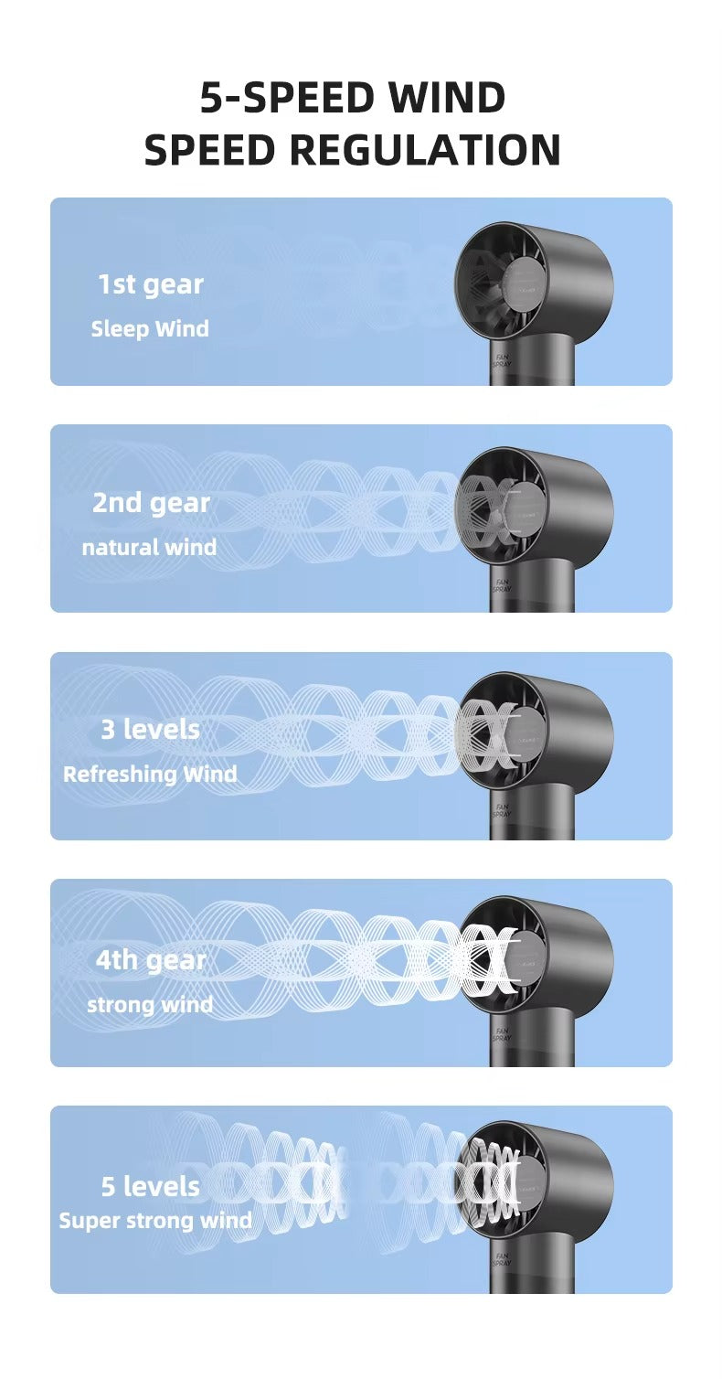 Tragbarer Ventilator mit Sprühnebel